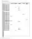 Fig. 72 - Stem-Progenitor Cell Specific Micro-Ribonucleic Acids and Uses Thereof