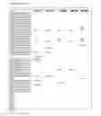 Fig. 85 - Stem-Progenitor Cell Specific Micro-Ribonucleic Acids and Uses Thereof