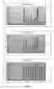 Fig. 08 - METHODS TO ACCELERATE THE ISOLATION OF NOVEL CELL STRAINS FROM PLURIPOTENT STEM CELLS AND CELLS OBTAINED THEREBY