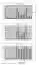 Fig. 35 - METHODS TO ACCELERATE THE ISOLATION OF NOVEL CELL STRAINS FROM PLURIPOTENT STEM CELLS AND CELLS OBTAINED THEREBY