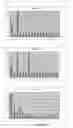 Fig. 41 - METHODS TO ACCELERATE THE ISOLATION OF NOVEL CELL STRAINS FROM PLURIPOTENT STEM CELLS AND CELLS OBTAINED THEREBY