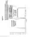 Fig. 07 - Methods for rapid forensic DNA analysis