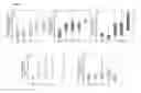 Fig. 05 - IDENTIFICATION AND QUANTIFICATION OF ONCOGENIC HPV NUCLEIC ACIDS BY MEANS OF REAL-TIME PCR ASSAYS
