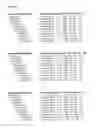 Fig. 02 - Methods and probes for identifying a nucleotide sequence