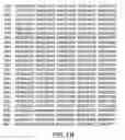 Fig. 03 - Ligand gated ion channels from 