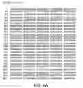 Fig. 09 - Ligand gated ion channels from 