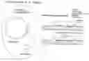 Fig. 01 - Compartmentalized self tagging