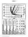 Fig. 02 - Methods for measuring platelet reactivity of individuals treated with drug eluting stents