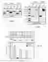 Fig. 04 - Prokaryotic collage-like proteins and uses thereof