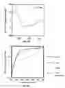 Fig. 06 - Prokaryotic collage-like proteins and uses thereof