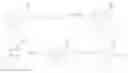 Fig. 216 - Haptens, hapten conjugates, compositions thereof and method for their preparation and use