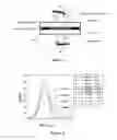 Fig. 02 - SYSTEMS, METHODS AND SLURRIES FOR CHEMICAL-MECHANICAL ROUGH POLISHING OF GAAS WAFERS