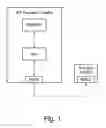 Fig. 02 - Network device and method of transmitting content from a first network device to a second network device