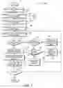Fig. 06 - Web-hosted framework for mobile applications