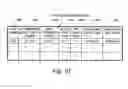 Fig. 08 - Mobile communication system for low power consumption, call control server and access gateway