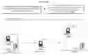 Fig. 01 - Mobile device network selection