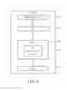 Fig. 04 - Method and apparatus for improving reconfiguration procedure for scheduling request