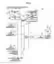 Fig. 06 - Radio communication control method, base station apparatus and user apparatus