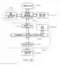 Fig. 23 - Interactive application for retrieving content via imaging of printed substrate