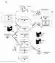 Fig. 01 - System and method for displaying cellular caller ID on TV