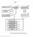 Fig. 02 - Video game processing apparatus, method and computer program product of processing video game
