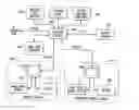 Fig. 01 - Cashless computerized video game system and method