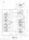 Fig. 02 - Applying graphical characteristics to graphical objects in a wagering game machine