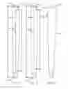 Fig. 11 - Visual and tactile confirmation golf grip and system