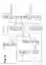 Fig. 09 - Hydraulic control system for transmission
