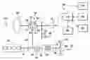 Fig. 01 - Powertrain comprising an optimized energy recovery system