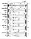 Fig. 09 - Multistage transmission