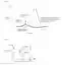 Fig. 05 - Honeycomb catalytic article