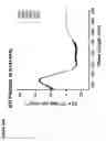 Fig. 35 - Stitched polypeptides