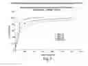 Fig. 08 - Pharmaceutical compositions with superior product performance and patient compliance