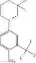 Fig. 293 - Modulators of ATP-binding cassette transporters