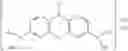 Fig. 41 - Phenothiazine compounds for treating mild cognitive impairment