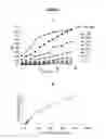 Fig. 04 - Quinolone based compounds exhibiting, prolyl hydroxylase inhibitory activity, and compositions, and uses thereof