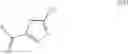 Fig. 131 - SUBSTITUTED OXAZOLIDINONES AND USE THEREOF