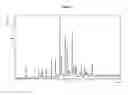 Fig. 02 - COMPOUNDS