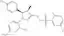 Fig. 131 - Sulfonamide substituted pyrazoline compounds, their preparation and use as CB1 modulators