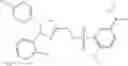 Fig. 216 - Sulfonamide substituted pyrazoline compounds, their preparation and use as CB1 modulators