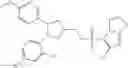 Fig. 265 - Sulfonamide substituted pyrazoline compounds, their preparation and use as CB1 modulators