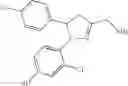 Fig. 43 - Sulfonamide substituted pyrazoline compounds, their preparation and use as CB1 modulators