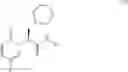 Fig. 09 - Substituted pyrazinone amides useful for activation of glucokinase