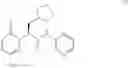 Fig. 45 - Substituted pyrazinone amides useful for activation of glucokinase