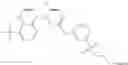 Fig. 35 - Polar Quinazolines