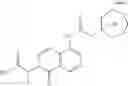 Fig. 110 - Bicycloheteroaryl Compounds as P2X7 Modulators and Uses Thereof
