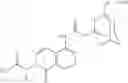 Fig. 134 - Bicycloheteroaryl Compounds as P2X7 Modulators and Uses Thereof