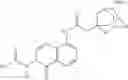 Fig. 149 - Bicycloheteroaryl Compounds as P2X7 Modulators and Uses Thereof