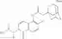Fig. 150 - Bicycloheteroaryl Compounds as P2X7 Modulators and Uses Thereof